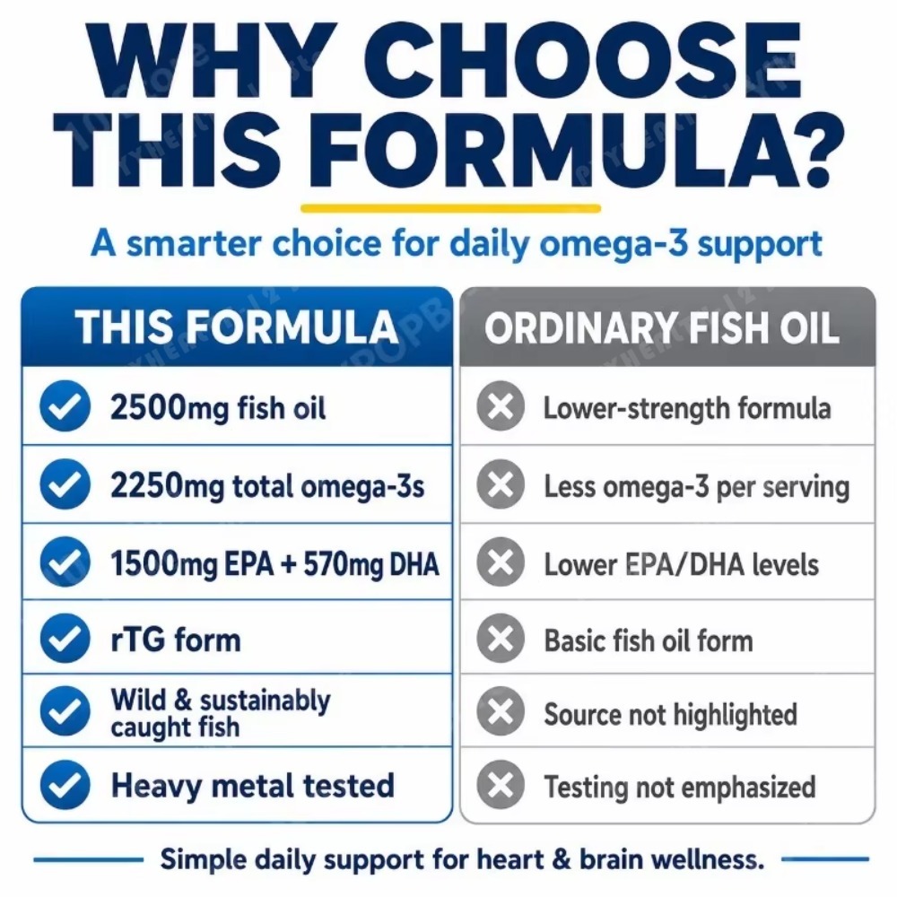 Yüksek Etkili Omega-3 Balık Ya - Omega 3 Fish Oil incelemesi ve fiyatı